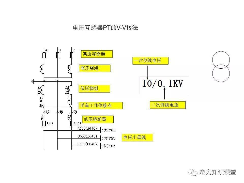 低压开关柜原理图讲解图片