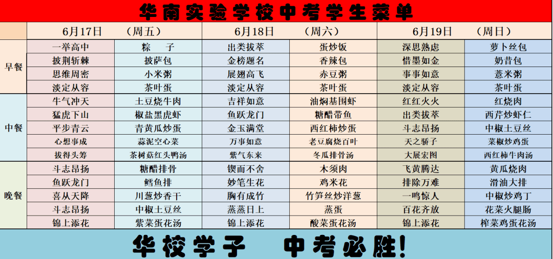 金榜题名,鱼跃龙门.丹阳这所学校的"中考菜单"亮了!