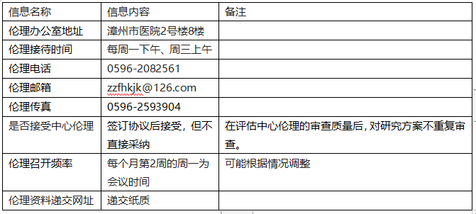 福建省漳州市医院gcp信息展示|立项伦理流程清晰,7个