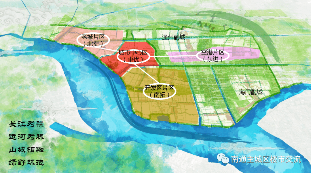 南通开发区滨江湾规划图片