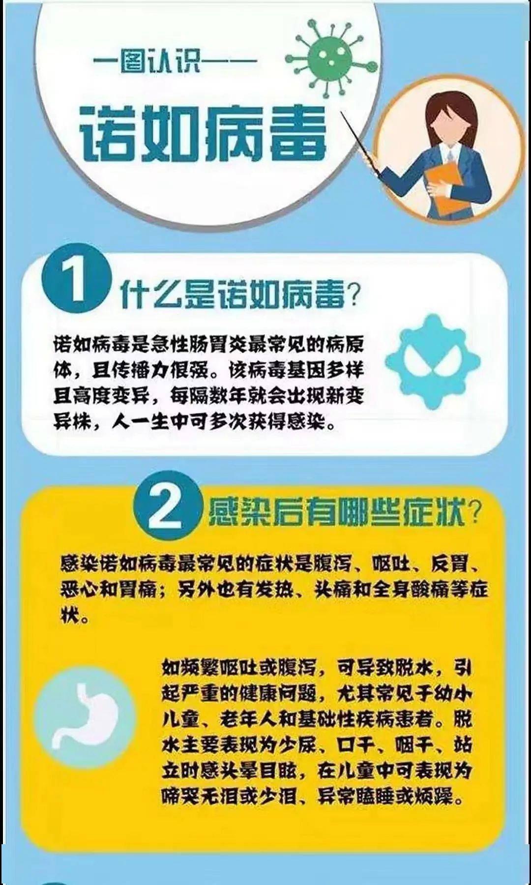 【科普】诺如病毒来袭,家长提早防御!