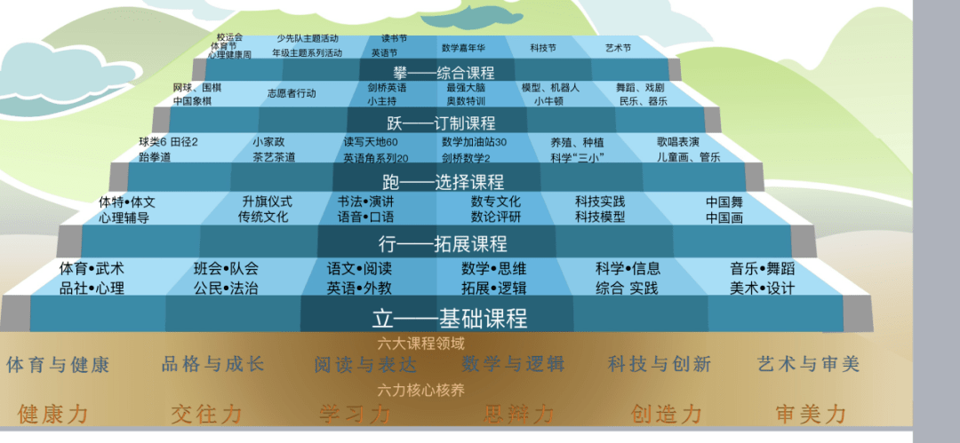 清远市广外附设外语学校学费_广外清远外国语学校_清远外国语学校电话