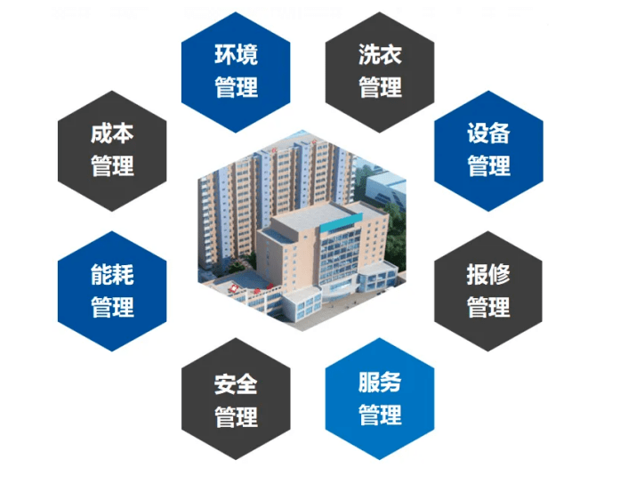 天门机关后勤：管理优化与效率提升的新篇章