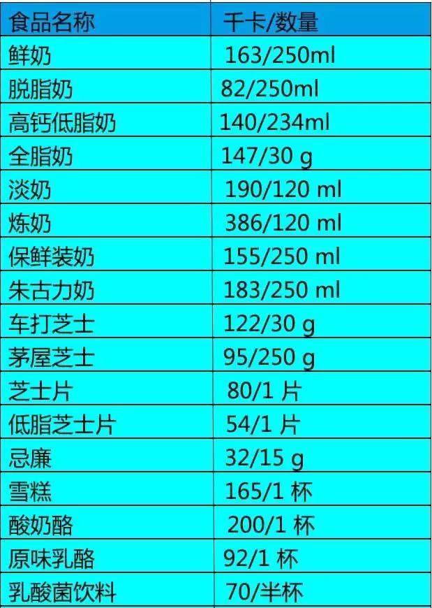 健身_饮料类_蔬菜类