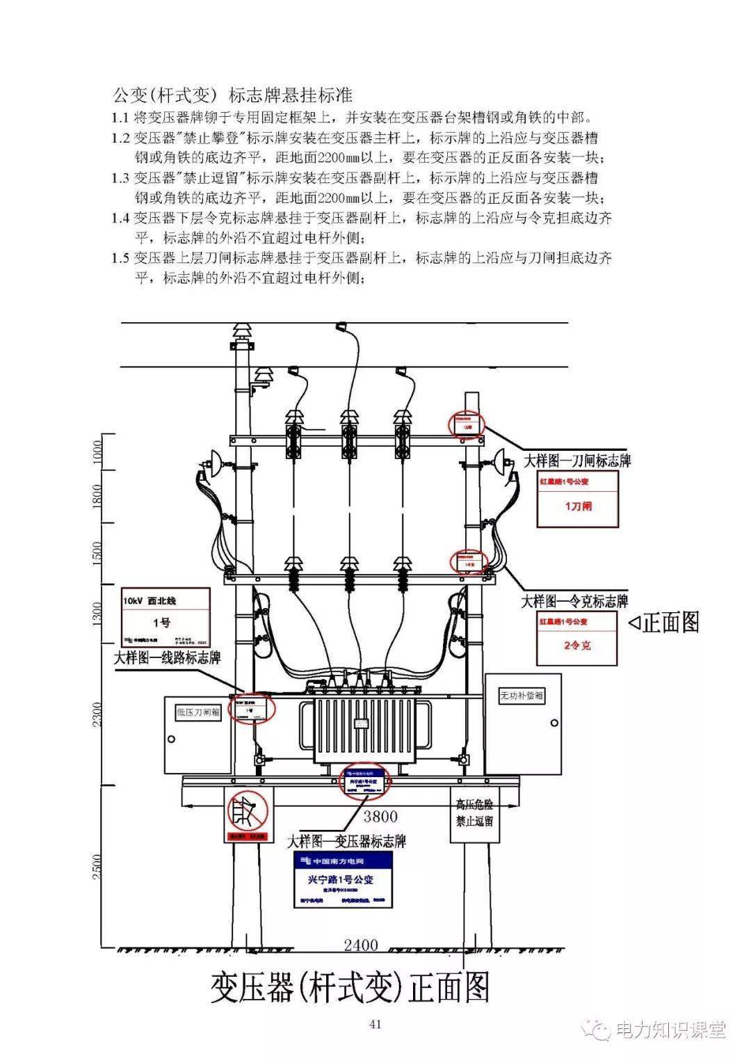 10kv及以下配网设备标识的制作安装_文章_圈子_电气