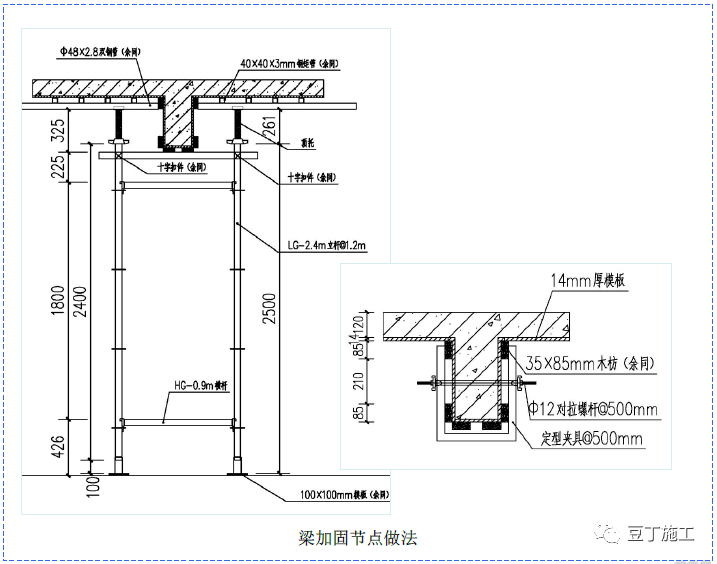 梁模板加固示意图图片