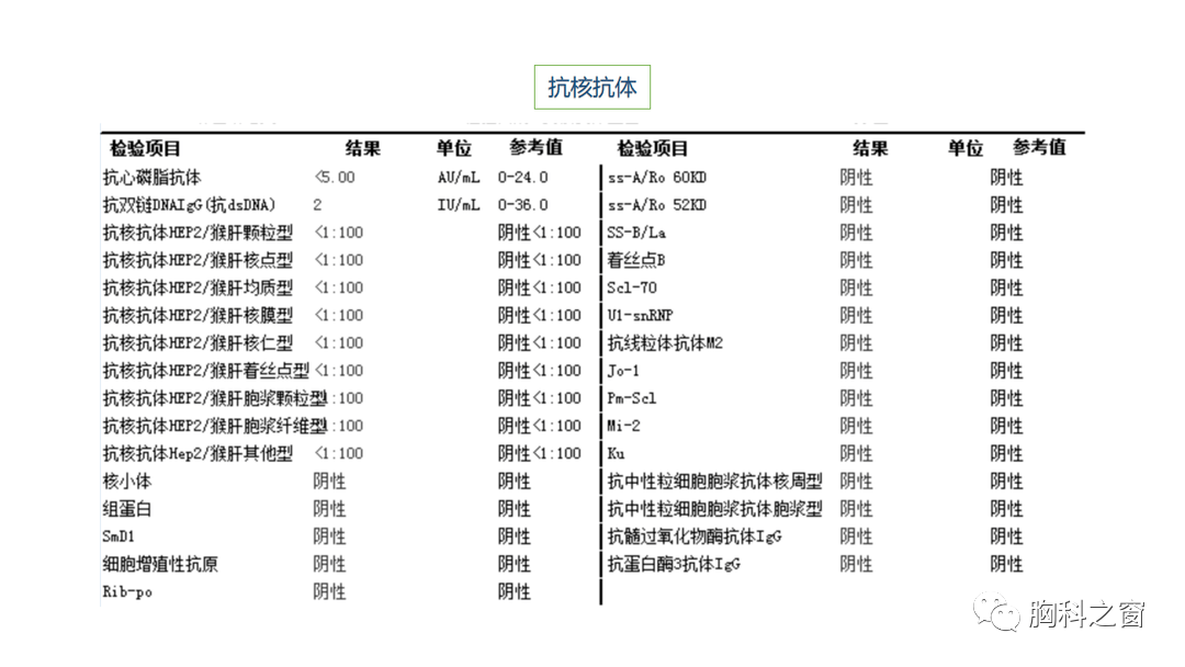 66↑凝血指标正常尿常规,粪常规未见明显异常血常规:wbc 4