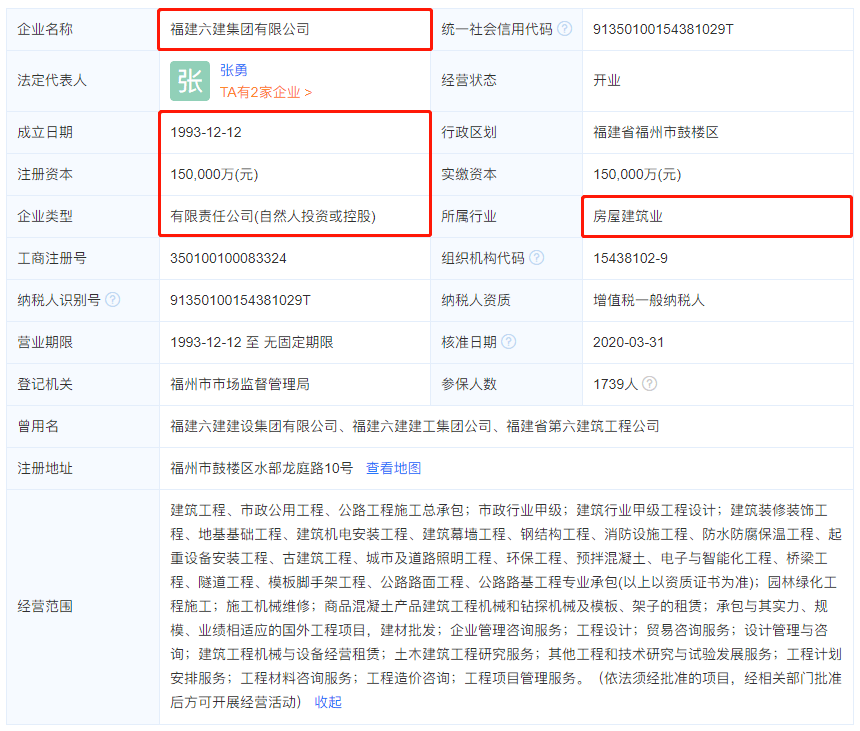 擁有2項特級資質,2項甲級資質根據