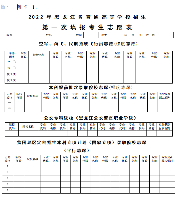 聚焦2022年黑龙江省高考网上志愿填报须知发布