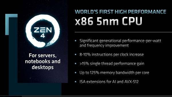 5nm Zen4价格更良心了 消息称AMD锐龙7000几乎肯定9月问世