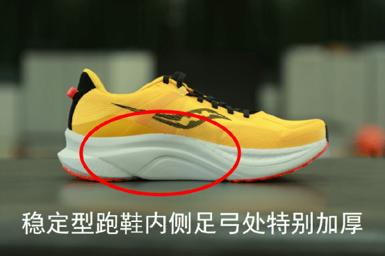 因为某些扁平足跑者会存在过度足外翻,而跑步着地会进一步导致外翻