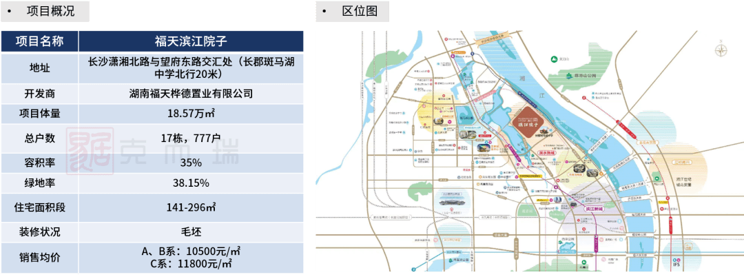 規劃:濱水新城北一線臨湖