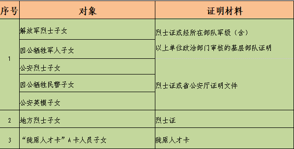 2021北京幼升小服务入口_北京幼升小入学服务系统_2024年北京市幼升小入学平台