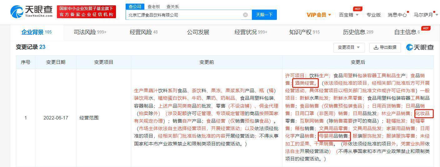 汇源果汁经营范围新增化妆品零售,酒类经营业务_销售_北京_朱燕彤