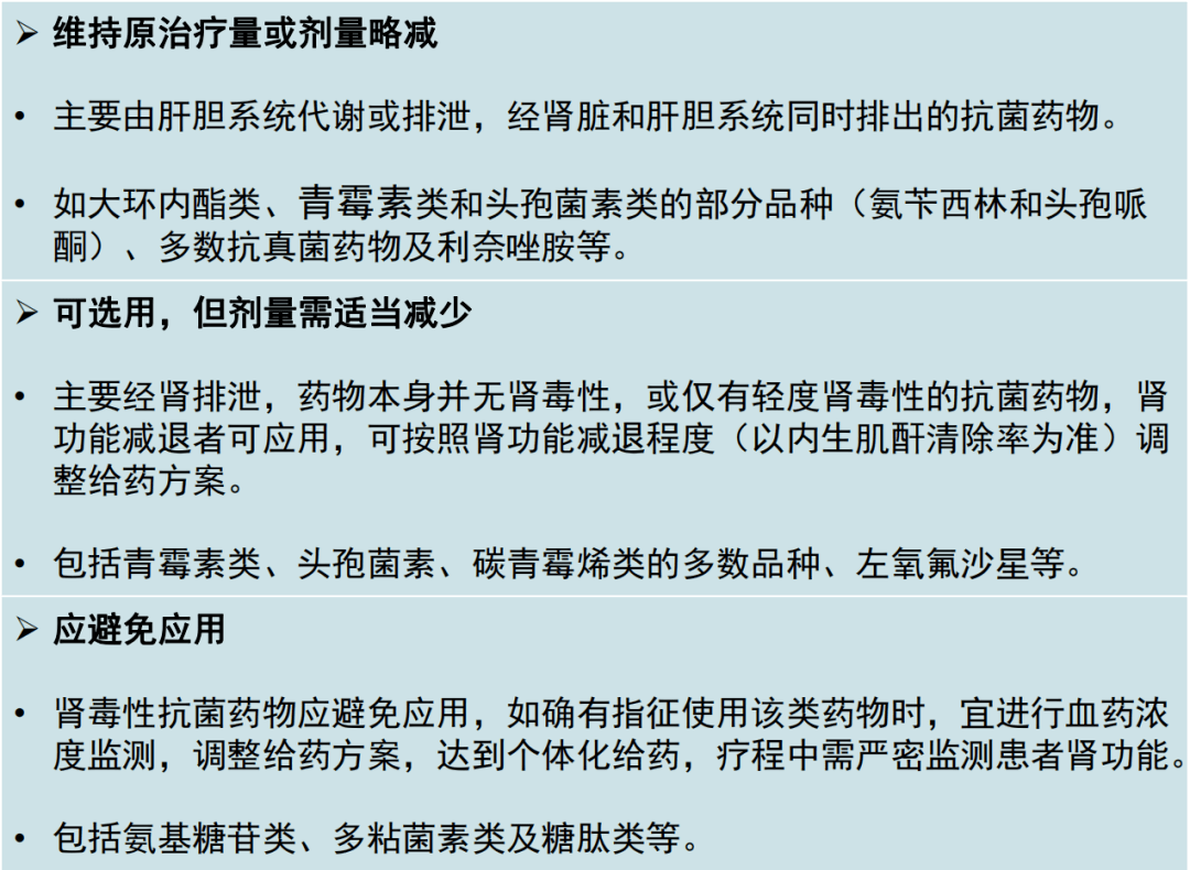 腎功能不全咋選抗菌藥物?快收藏這份專家共識!_患者_抗生素_程度