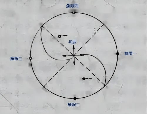 西方抄襲,盜版明朝數學 | 數學起源於易經,道德經_老子_金文_道家