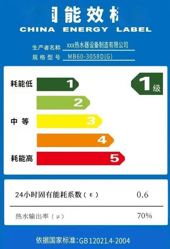 計量趣知識帶你認識彩虹能效標識