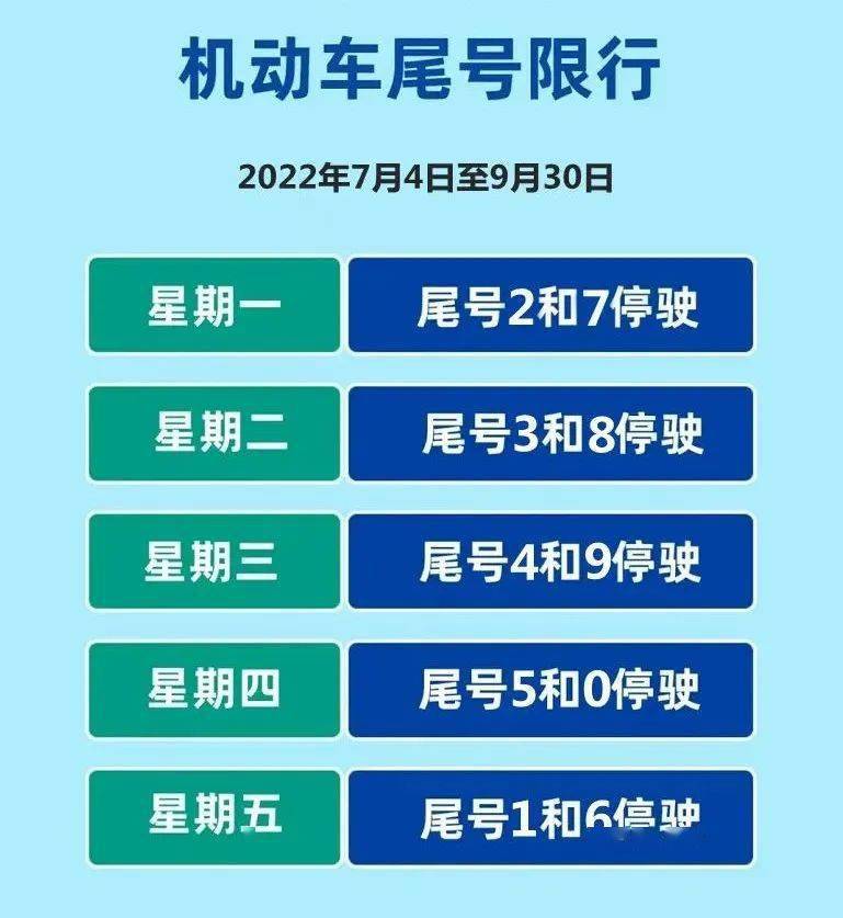 2020沧州最新限行图图片