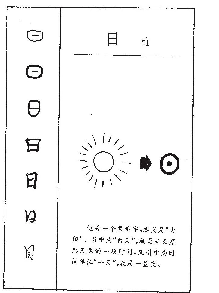 汉字故事 日字的故事