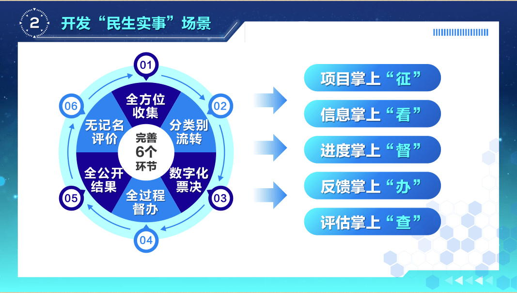 温州全过程人民民主基层单元怎么建全市工作推进会这样定