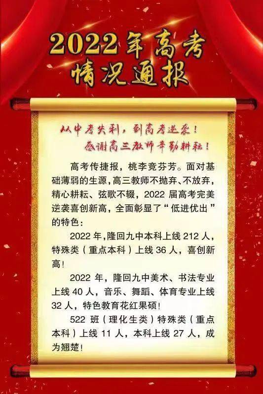 隆回一,六,九中等学校2022年高考成绩出炉