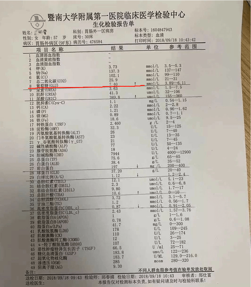 糖尿病检查单图片图片