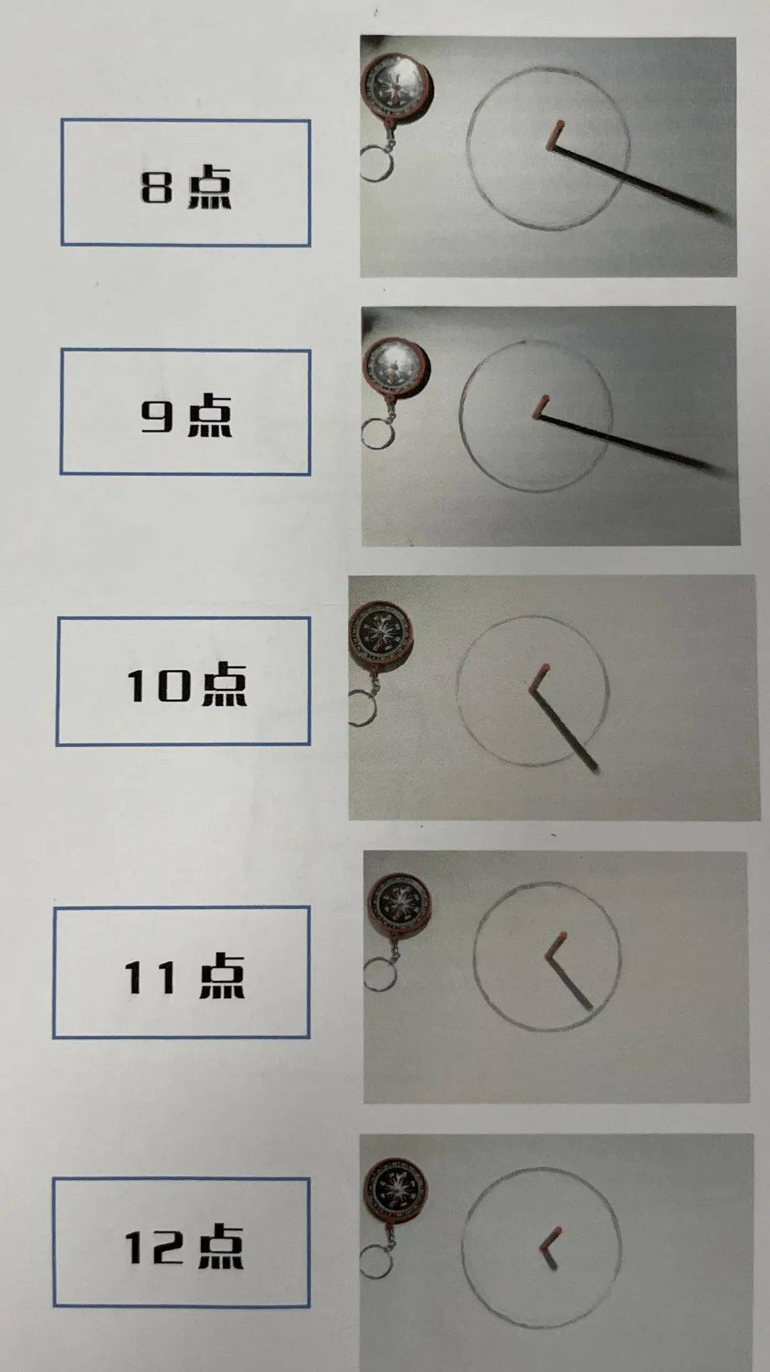 日晷的制作方法 步骤图片