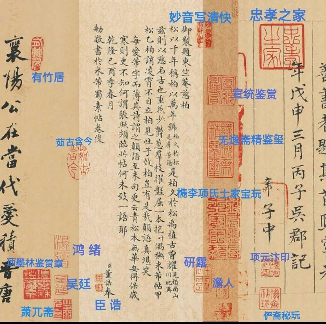 项元汴)64俨斋秘玩(王鸿绪)65宣统鉴赏66无逸斋精鉴玺(宣统溥仪)67研