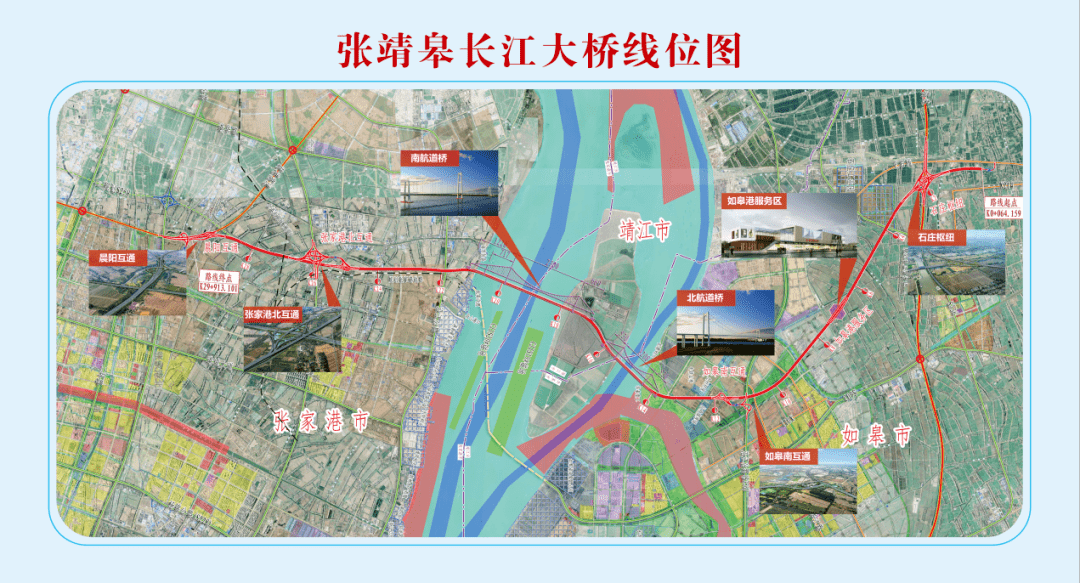 过江通道项目"十四五"期间重点推动建设的是国家发改委明确的江苏张靖