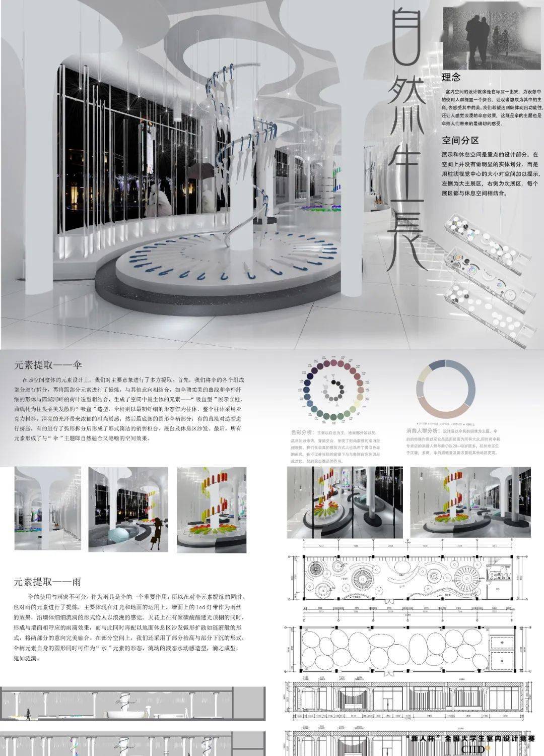 报名从速0202新人杯参赛展板怎么做来看看往届获奖作品