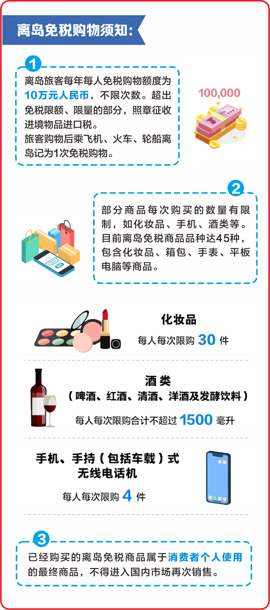 国外免税的东西可以买多少