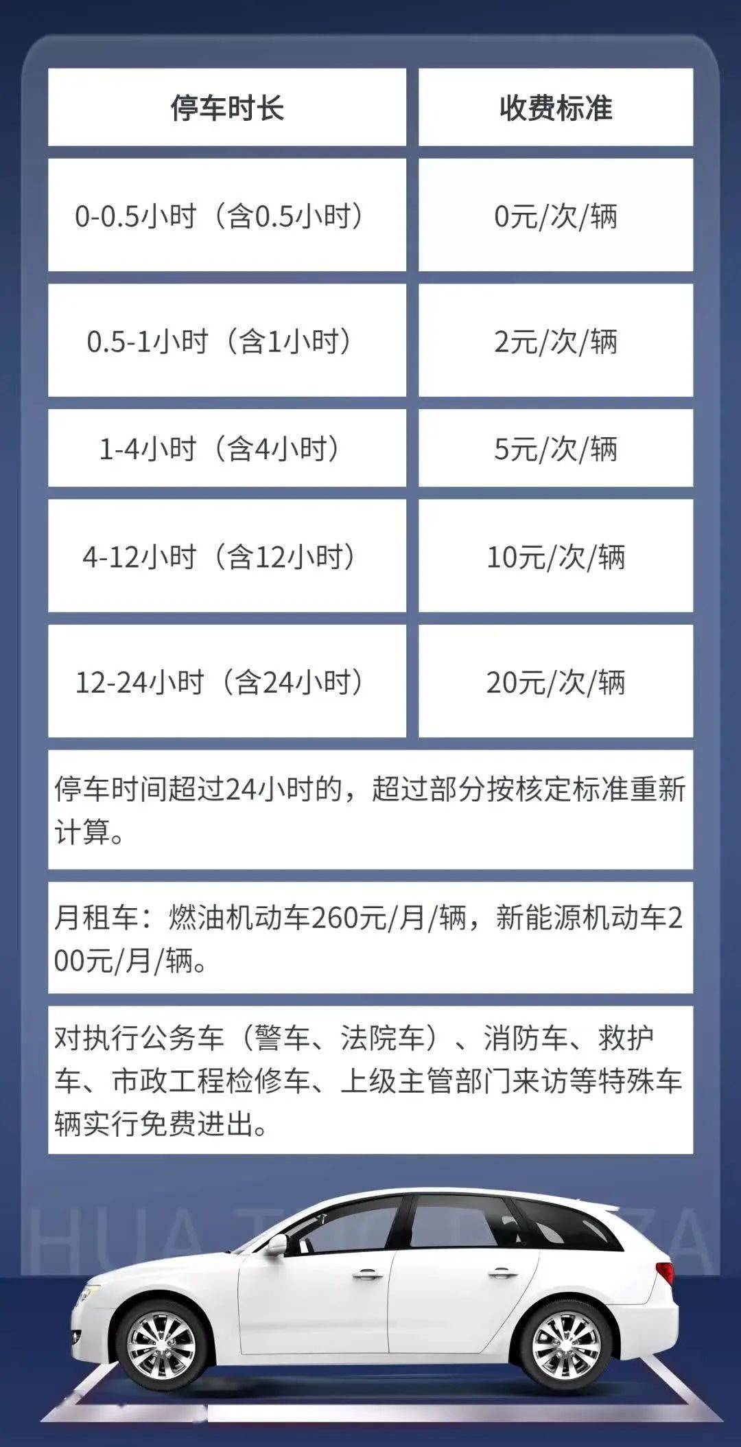 亳州城市智慧停车系统报价