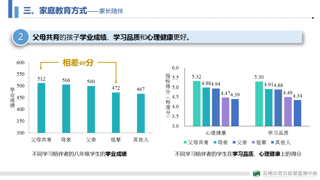 学校人群分析图图片