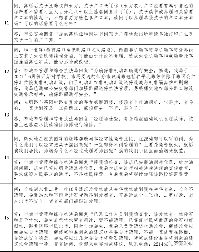 市九小招收插班生嗎離婚後孩子能獨立一本戶口本分本你問我答50