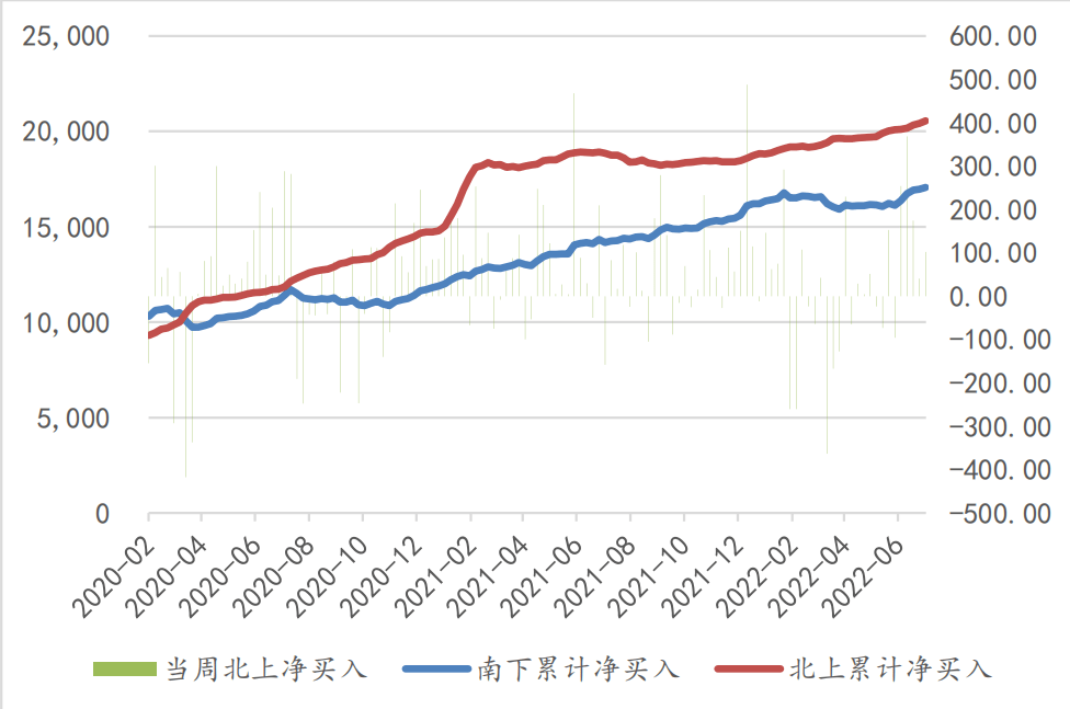 东升西降格局图片