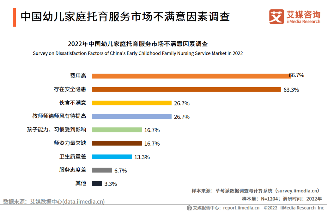 妙!育兒假期2023年新規定