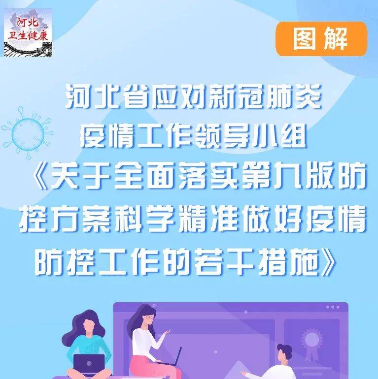 河北最新防疫措施都有啥？看图就懂了→ 防疫 措施 河北