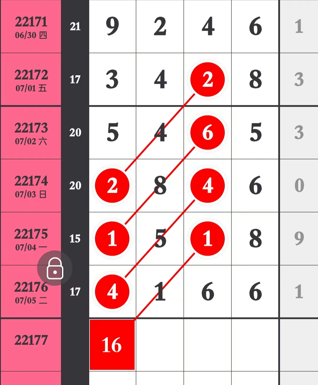 特区排列五牛隔壁老吴又中芝麻4166芝麻3连中彩运来三定中41x6