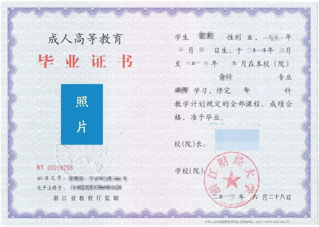 浙江财经大学2022年成人高等学历教育招生简章