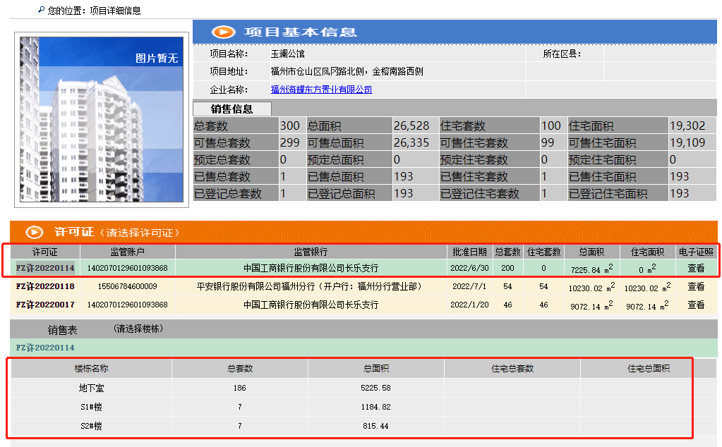 拿证速递 | 备案量充足!本周共取得11张预售证 涉及7个项目_搜狐网