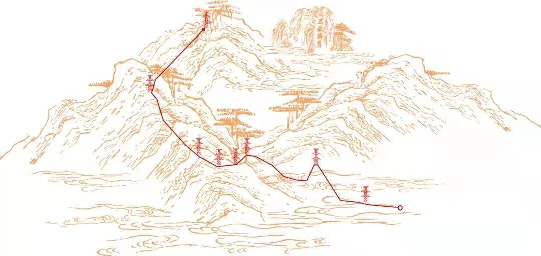 亮故事凌雲越嶺供電員工蹚出登泰山的第五條路