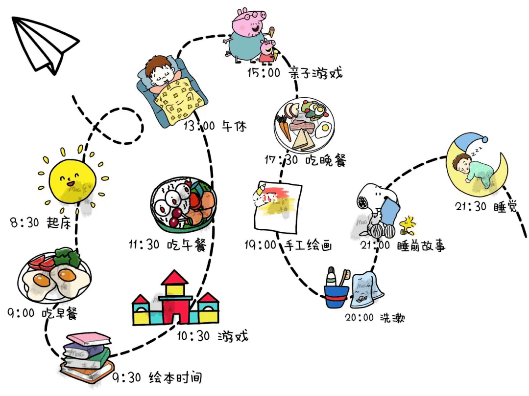 一日生活作息表绘画图片