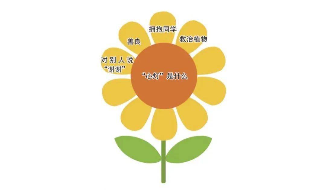 赠书放暑假了帮孩子安顿好这件大事