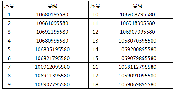 中國郵政儲蓄銀行重要公告:留意這些電話號碼_郵儲銀行_短信服務_股價