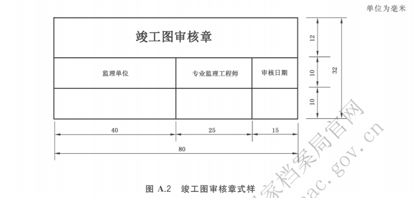 有重大調整施工單位重新繪製的竣工圖,標題欄應包含施工單位名稱,圖紙