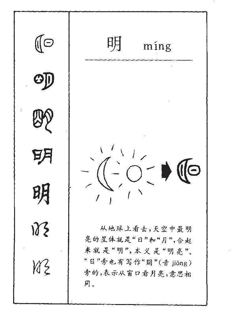 【汉字故事】"明"字的故事(第八十期)_手机搜狐网