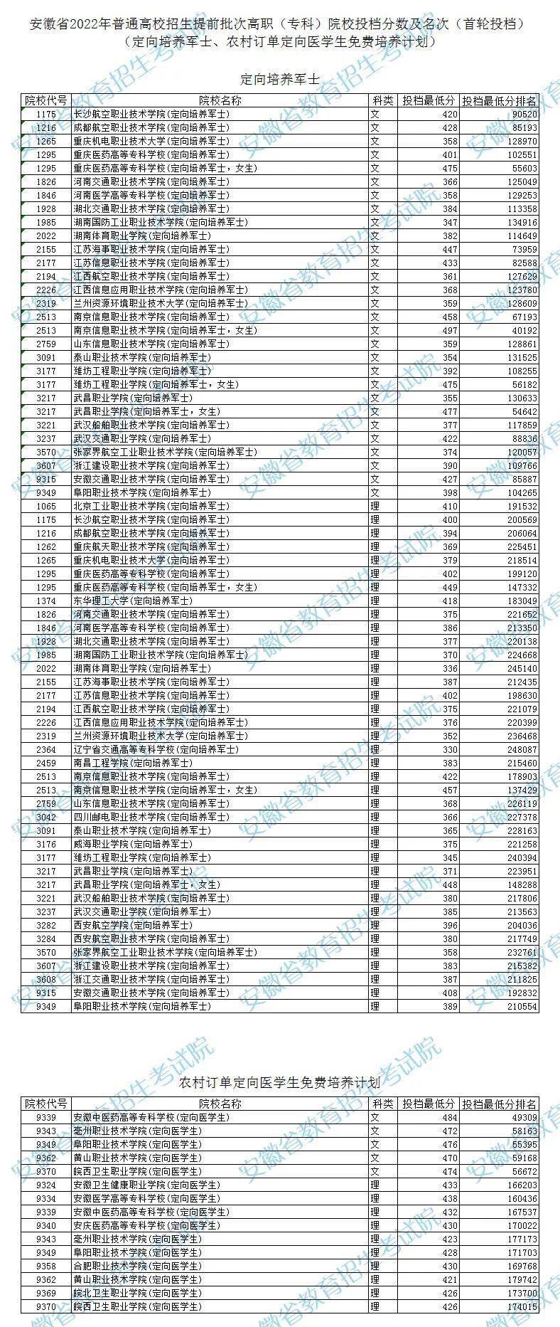 遵义晚报关于遵义四中分校的新闻_遵义四中录取分数线_遵义四中初中部