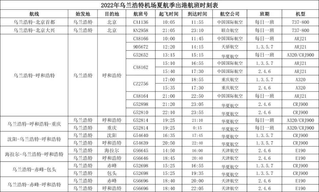 兴安盟最新航班火车时刻表，收藏起来出行必备！