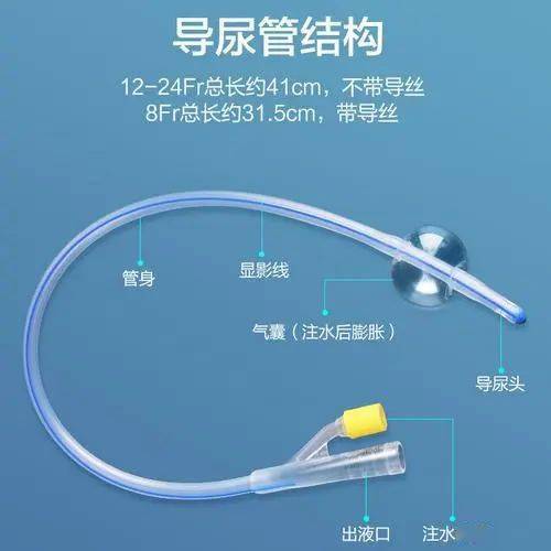 润滑导尿管,劝你别用石蜡油!_护理_乳胶_硅胶