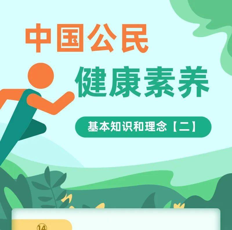 【健康教育】健康素养66条之基本健康和理念_张璐琦_运河区_审核